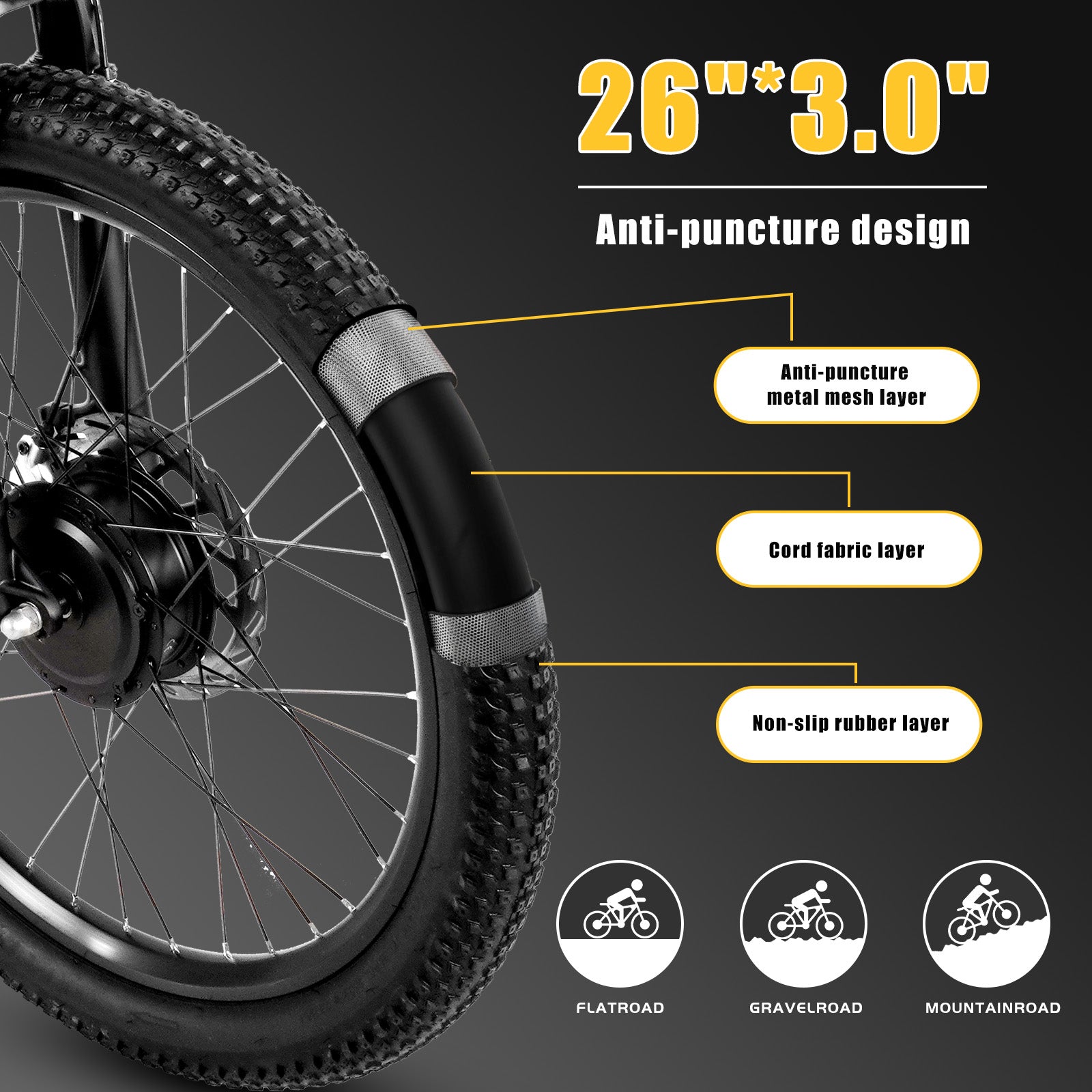 CMACEWHEEL AL26MAX | Electric Bike Commuter E Bicycle