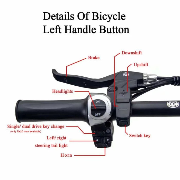 CMACEWHEEL RX20MAX 2023 nouveau vélo électrique 750W * 2 puissant vélo électrique à double moteur 48V 17AH 20 pouces * 4.0 gros pneu pliable Ebike