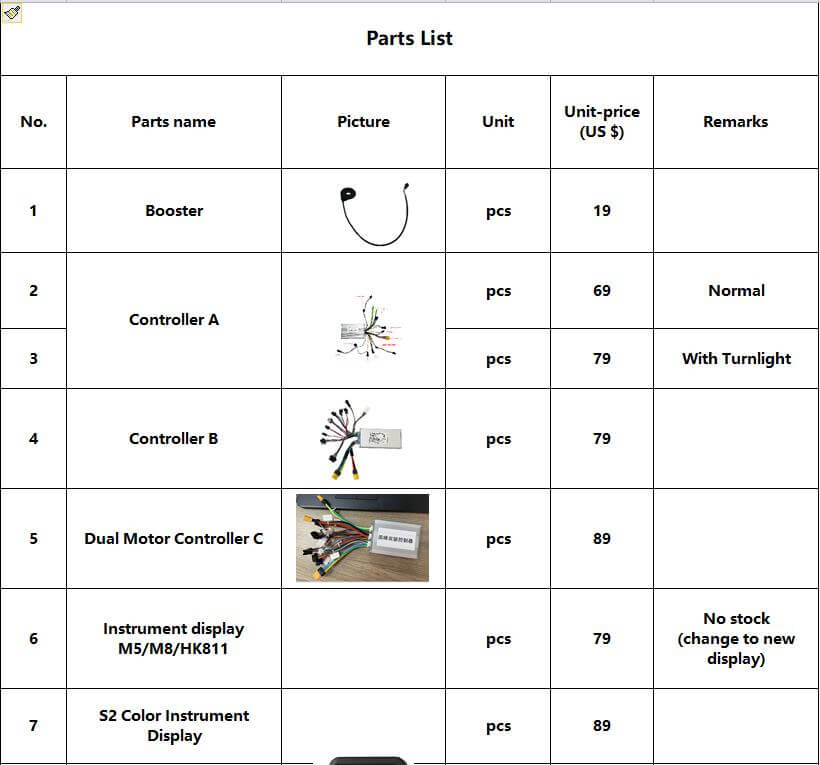 CMACEWHEEL – liste de pièces de partage pour vélos électriques, GW20 Y20 Rx20 KS26 RX20 Max M26 F26 X26, Kits améliorés, accessoires