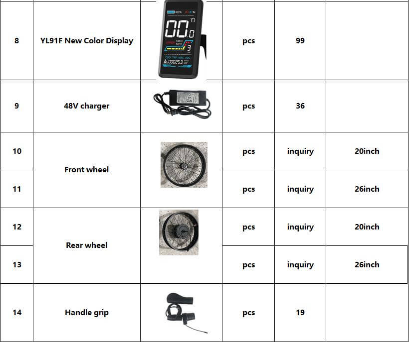 CMACEWHEEL – liste de pièces de partage pour vélos électriques, GW20 Y20 Rx20 KS26 RX20 Max M26 F26 X26, Kits améliorés, accessoires