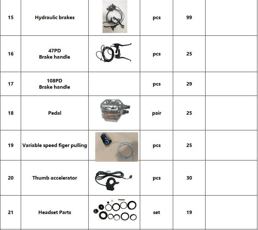 CMACEWHEEL – liste de pièces de partage pour vélos électriques, GW20 Y20 Rx20 KS26 RX20 Max M26 F26 X26, Kits améliorés, accessoires