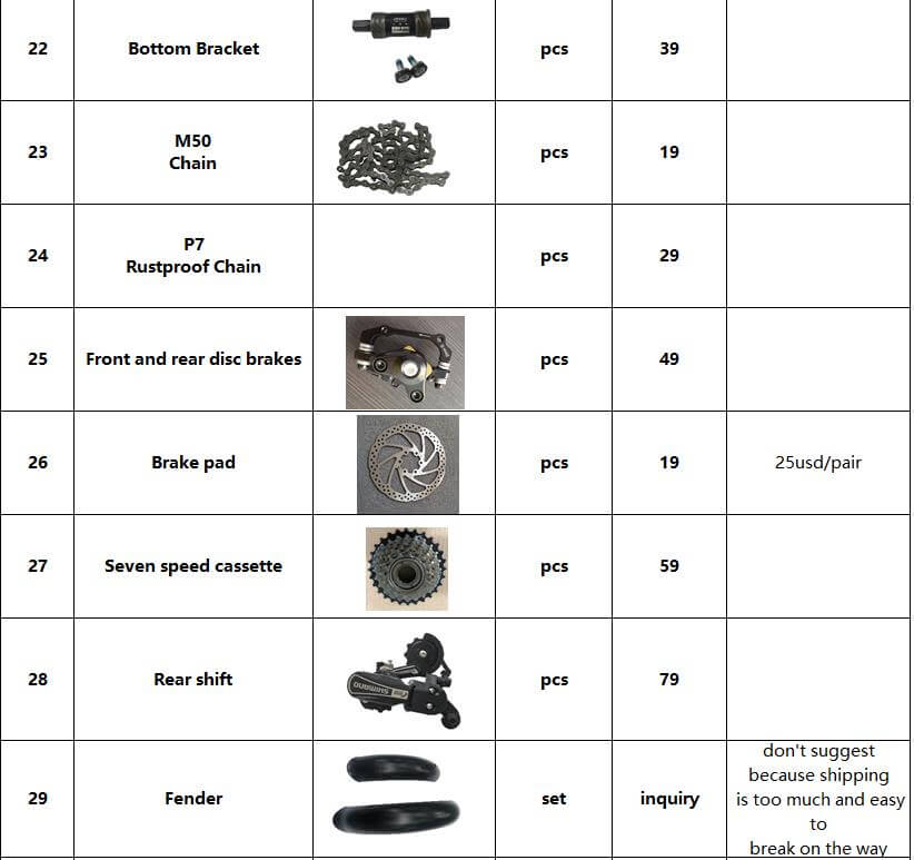 CMACEWHEEL – liste de pièces de partage pour vélos électriques, GW20 Y20 Rx20 KS26 RX20 Max M26 F26 X26, Kits améliorés, accessoires