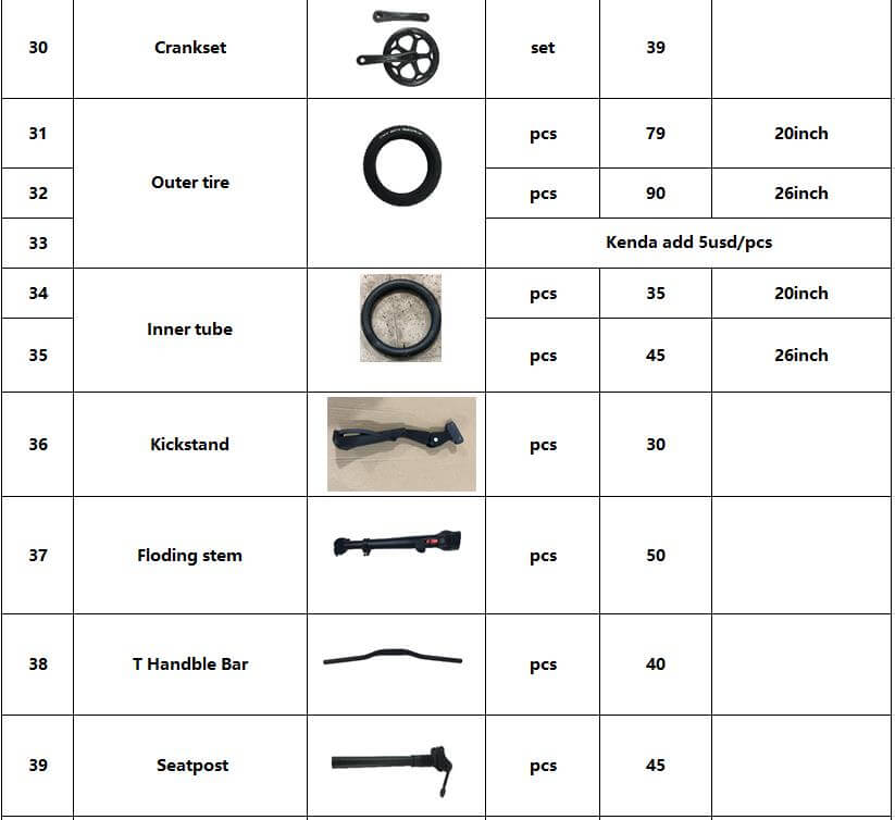 CMACEWHEEL – liste de pièces de partage pour vélos électriques, GW20 Y20 Rx20 KS26 RX20 Max M26 F26 X26, Kits améliorés, accessoires