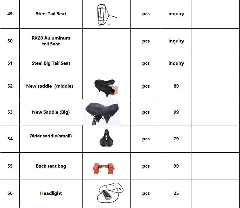 CMACEWHEEL – liste de pièces de partage pour vélos électriques, GW20 Y20 Rx20 KS26 RX20 Max M26 F26 X26, Kits améliorés, accessoires