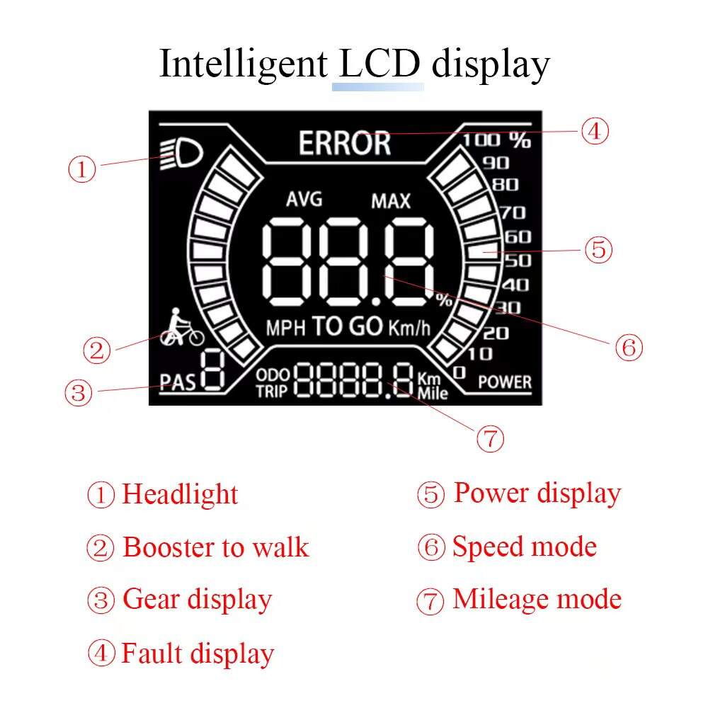 M8/HK811 M5 König Meter Yolin YL91F Farbe LCD Instrument display Für Cmacewheel Ebike GW20 Y20 RX20 GT20 KS26 max